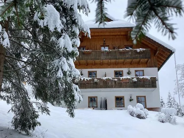 Sukar * Bad Kleinkirchheim